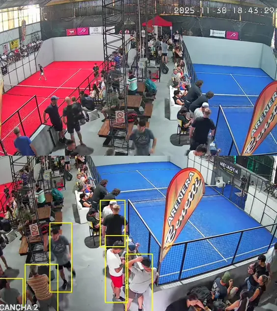 Canchas El Mono Padel